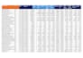 deliver company profiling and financial research for strategic decisions